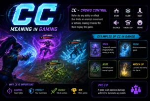 cc meaning in gaming