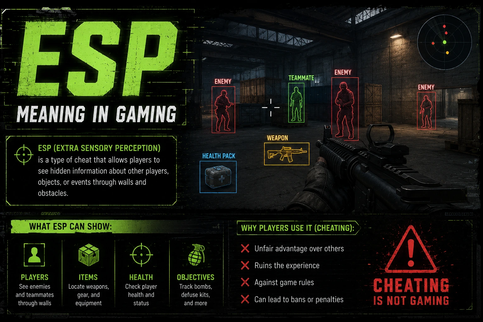 esp meaning in gaming