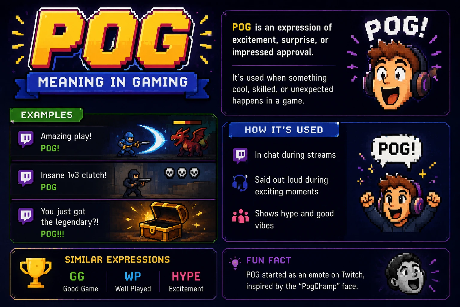 pog meaning in gaming