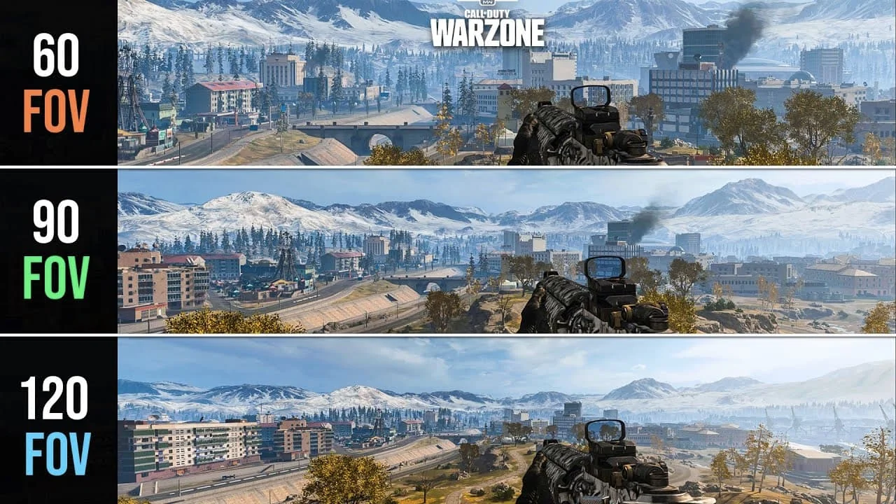 Field Of View Meaning In Gaming